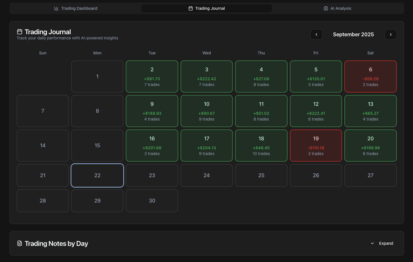 AI Trading Journal Interface