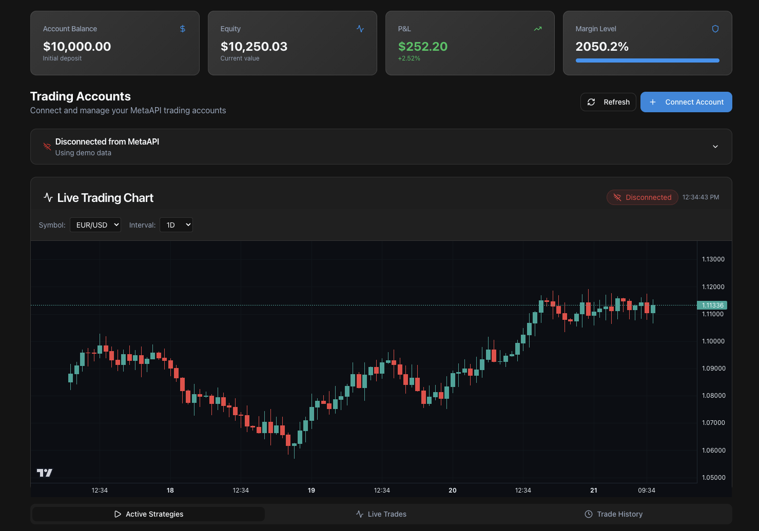 Live Trading Dashboard